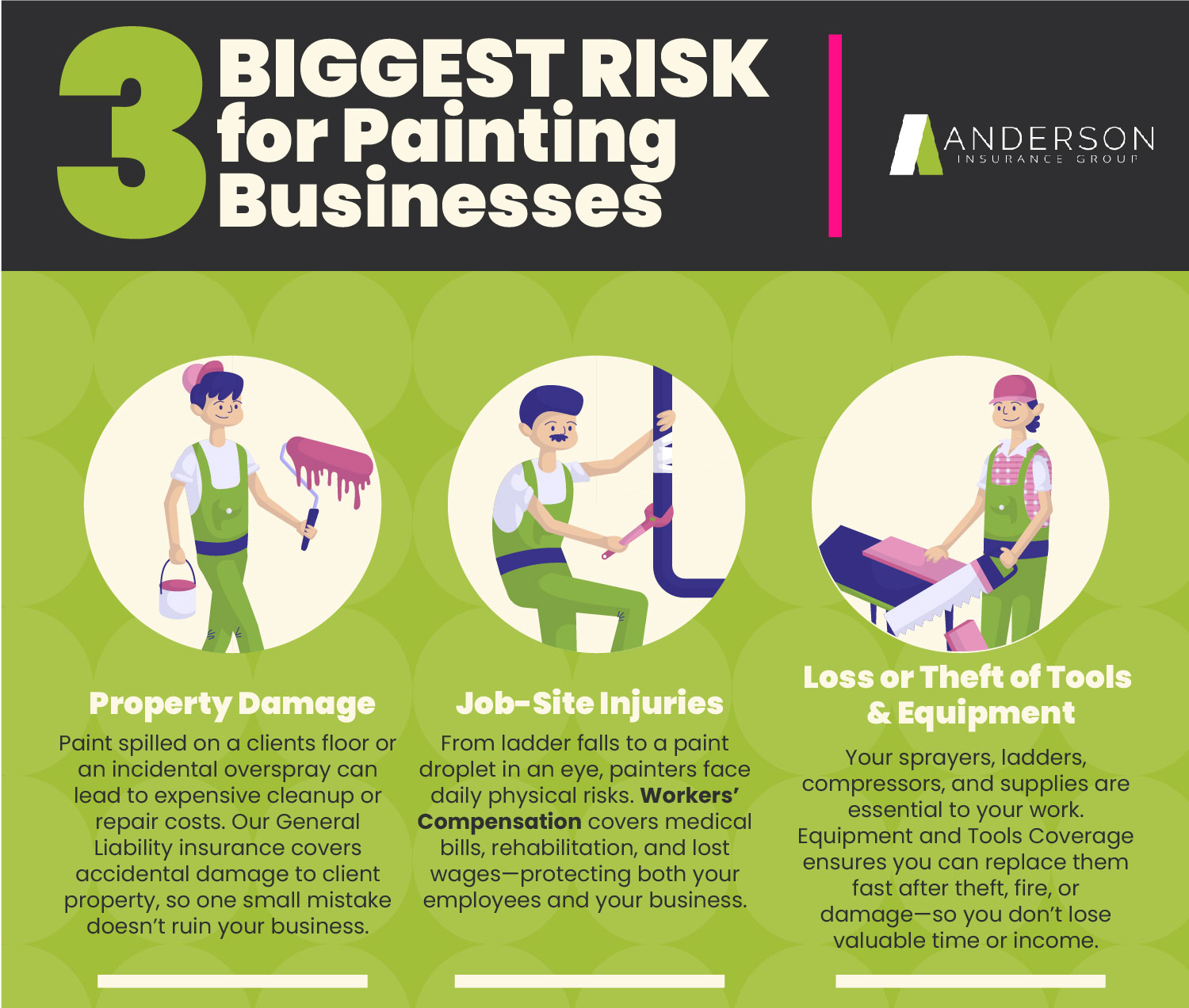 3_biggest_risk_painters_Anderson_insurance_Mesa de trabajo 1 copy 2